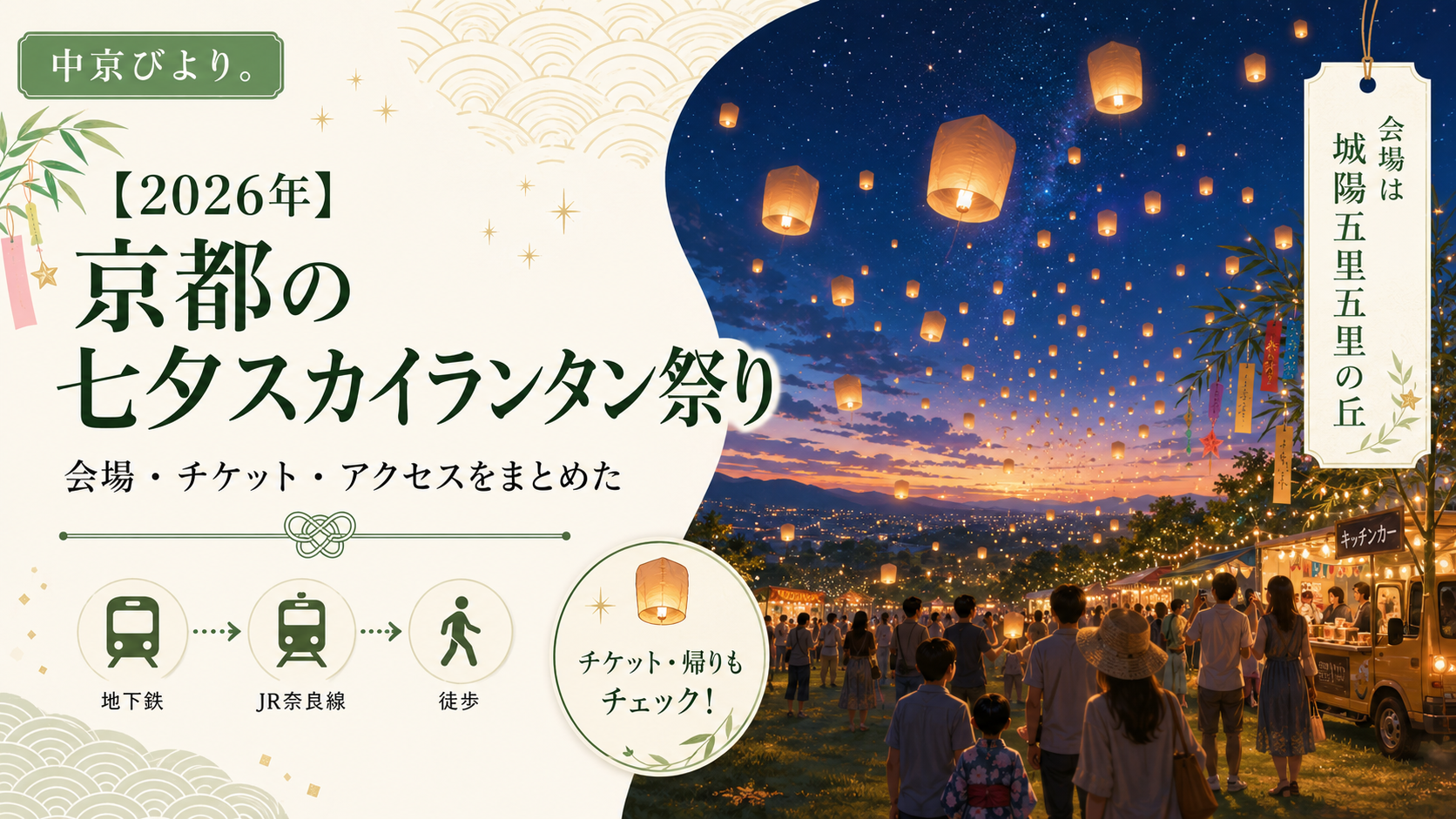 2026年８月１３日（金曜日）の京都七夕祭りの入場チケット2枚 2026年】京都の七夕スカイランタン祭り、会場・チケット・アクセスを
